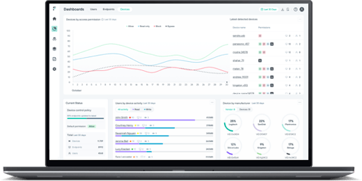 Forcepoint DLP
